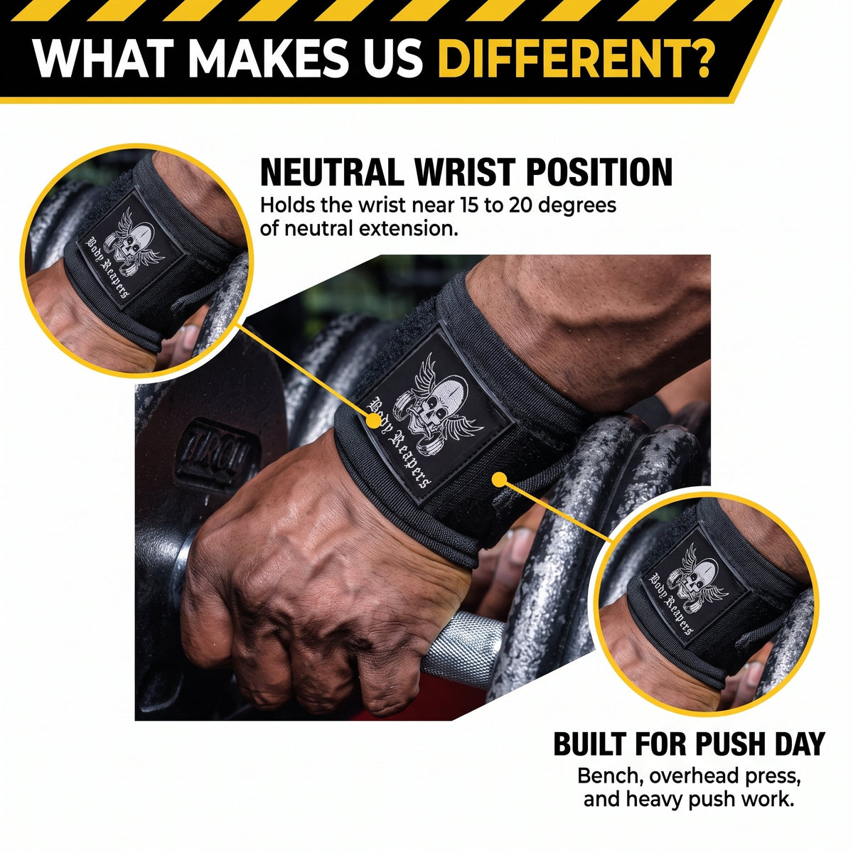 Body Reapers wrist wraps infographic: holds the wrist near 15 to 20 degrees of neutral extension, built for bench, overhead press, and heavy push work