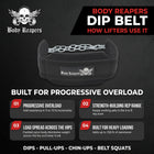 Body Reapers dip belt infographic showing how lifters use it for progressive overload, rep range, load distribution, and resistance capacity