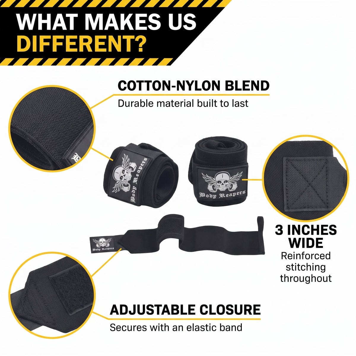 Body Reapers wrist wraps infographic: cotton-nylon blend, 3 inches wide with reinforced stitching, adjustable closure with elastic band