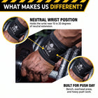 Body Reapers wrist wraps infographic: holds the wrist near 15 to 20 degrees of neutral extension, built for bench, overhead press, and heavy push work